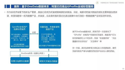 《81頁新營銷白皮書 360揭秘互聯(lián)網(wǎng)下半場銷售新法則》