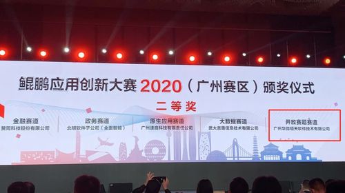 華微軟件榮登2020年人工智能入庫企業(yè)名錄，深耕應(yīng)用軟件開發(fā)引領(lǐng)行業(yè)創(chuàng)新